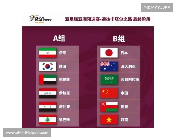2022世界杯亚军国家的精彩历程与球队分析 2022世界杯亚军国家的精彩历程与球队分析