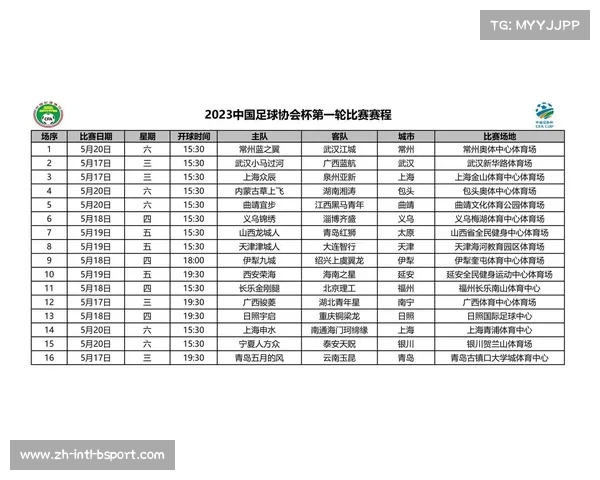 足协杯四强对阵赛程分析 强弱对决是否会出现冷门情况探讨 足协杯四强对阵赛程分析 强弱对决是否会出现冷门情况探讨