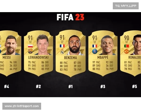 2025年FIFA收入最高球员揭秘:商业代言成就财富新高 2025年FIFA收入最高球员揭秘:商业代言成就财富新高