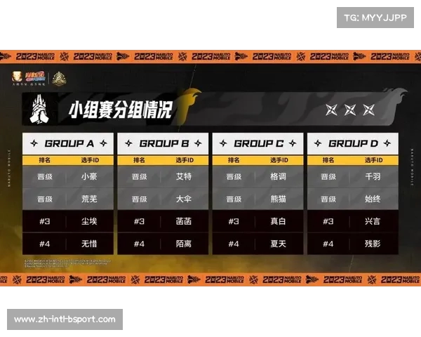 多特蒙德闷平南非劲旅,小组赛积分榜上排名第三 多特蒙德闷平南非劲旅,小组赛积分榜上排名第三