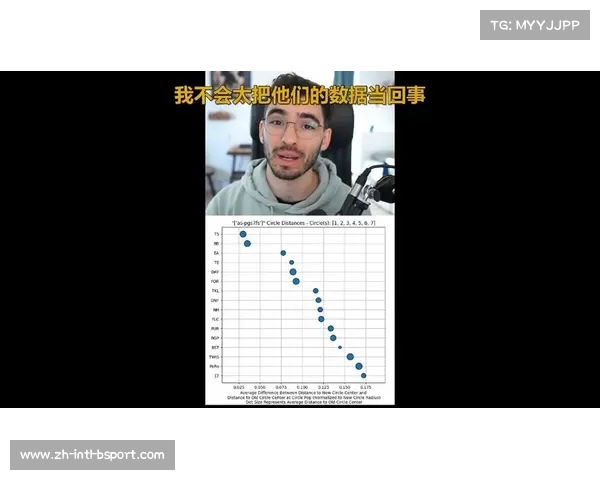 PeRo在PGS7赛场上表现起伏原因探讨与分析 PeRo在PGS7赛场上表现起伏原因探讨与分析