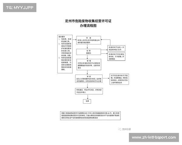 了解中旗彩超检查流程及注意事项详细指南 了解中旗彩超检查流程及注意事项详细指南